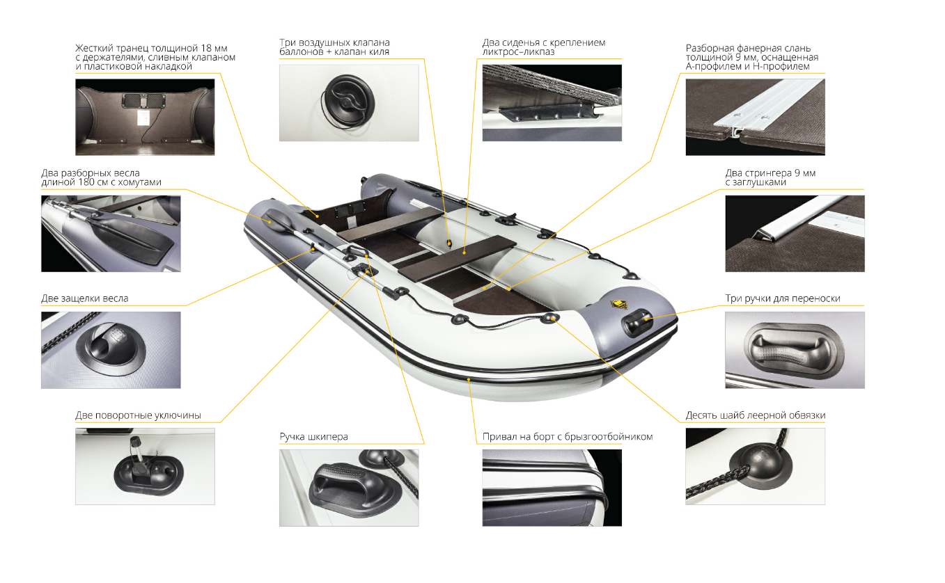 Лодка Ривьера Компакт 2900 СК в Иваново