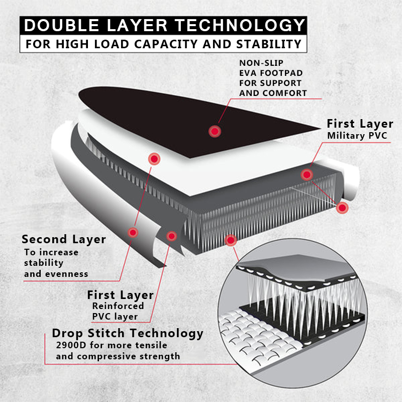 SUP (САП) ДОСКА MISHIMO CARBON DARKSIDE 11’ (335СМ) в Иваново