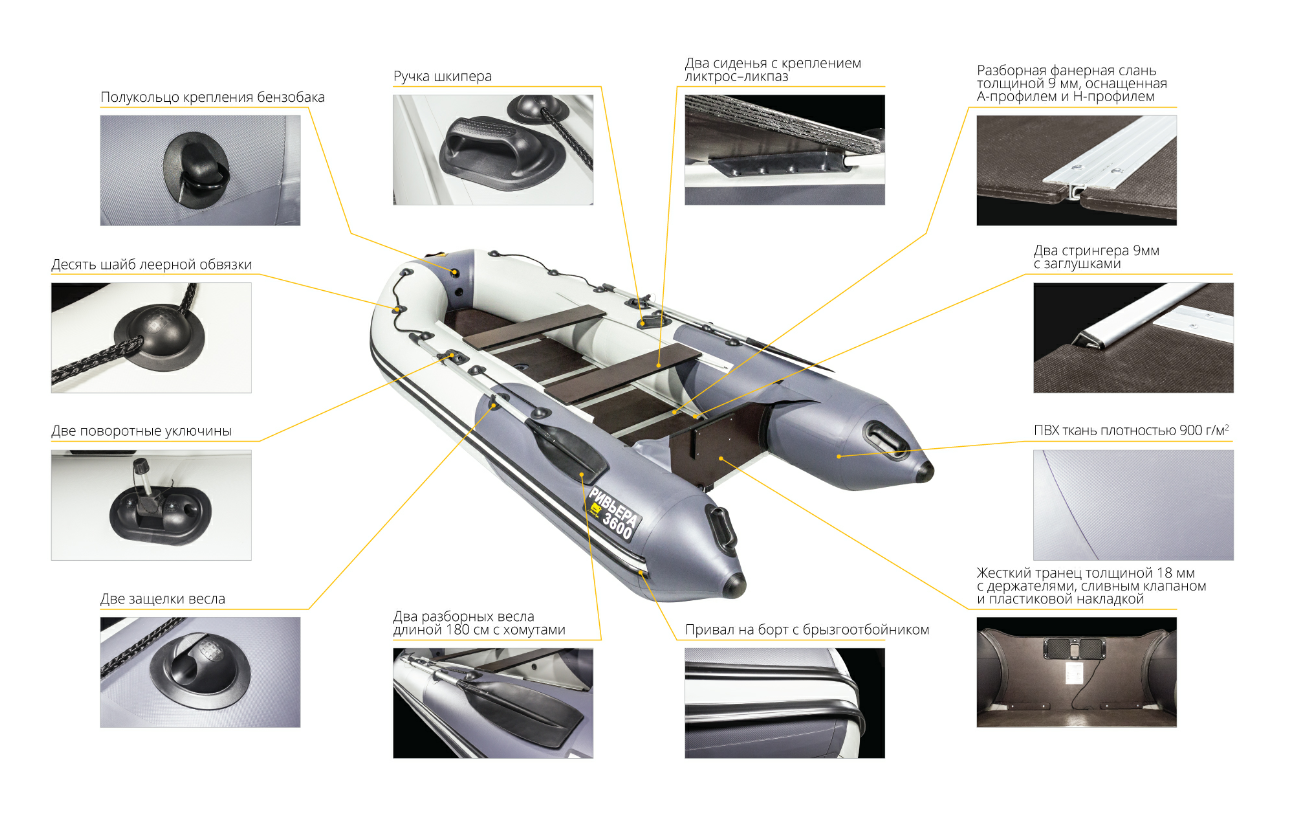 Лодка Ривьера Компакт 3600 СК в Иваново